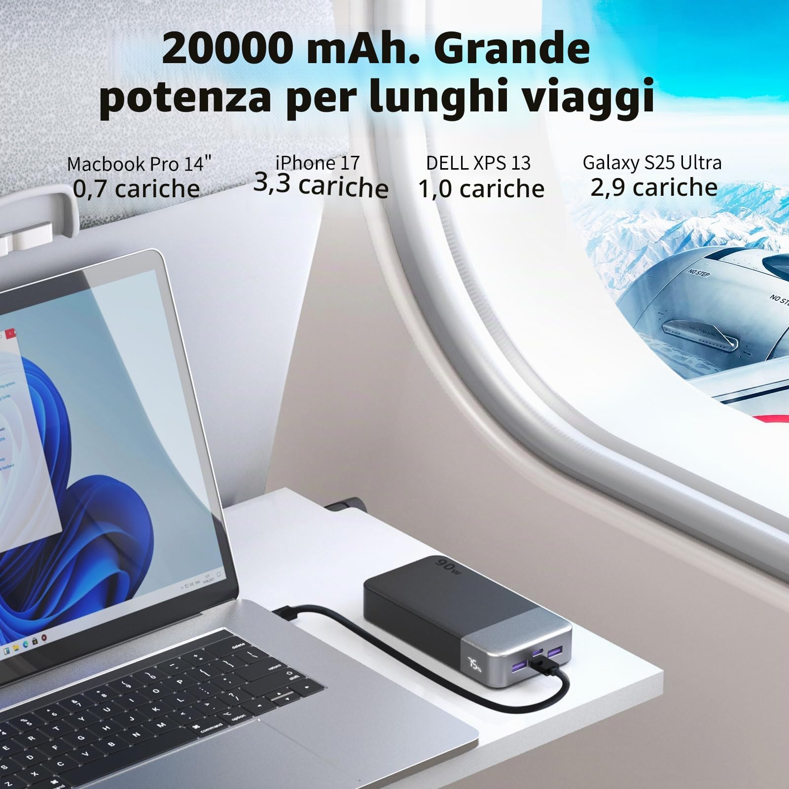 NOBIS Power Bank 90W 20000mAh Ricarica Rapida per MacBook,Dell,Pad Phone 17 | Caricatore Portatile PD/PPS/QC, 2 USB-C (In/Out) e 2 USB-A, Display Digitale, ideale per lavoro, viaggi e campeggio
