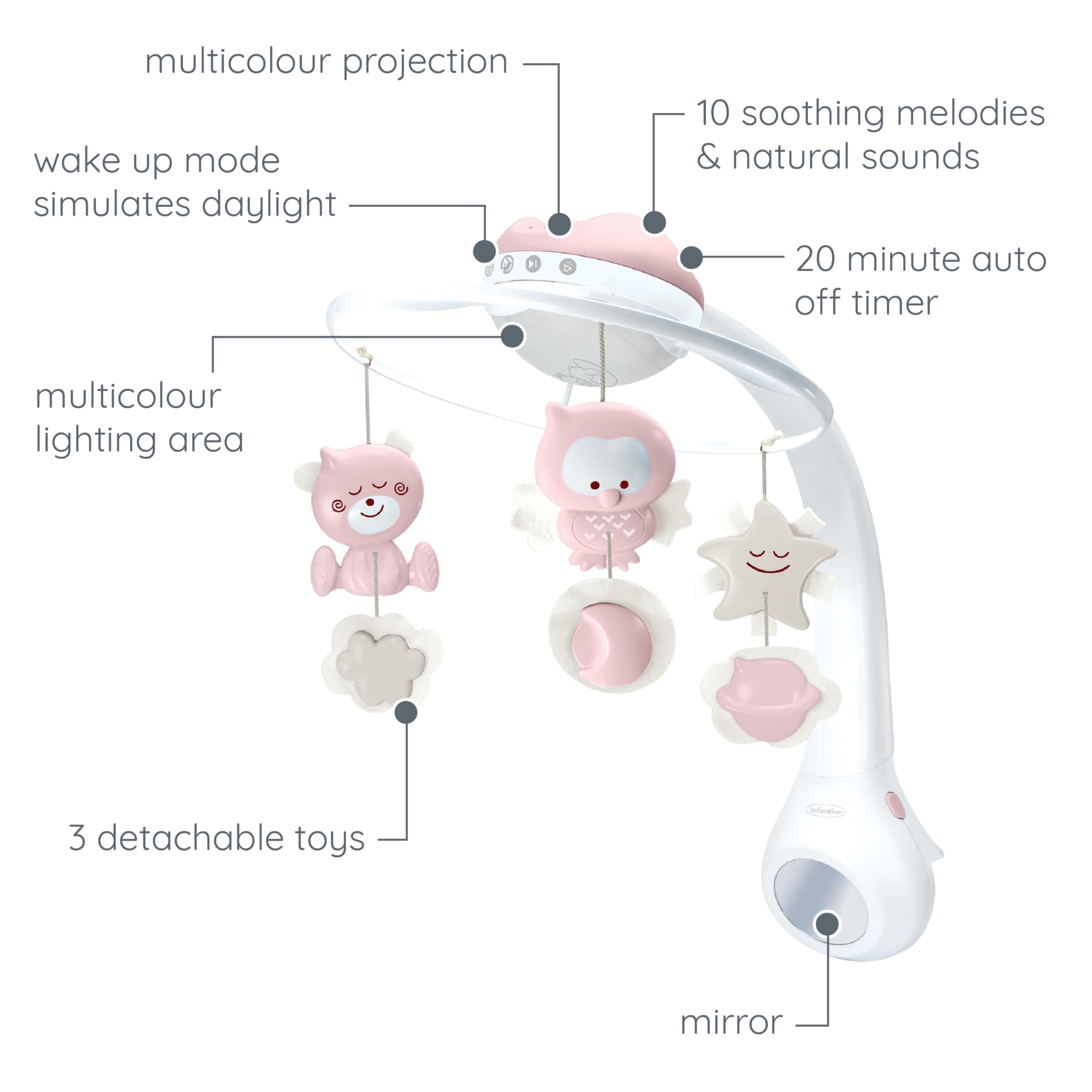 Infantino Proyector Musical Móvil 3-en-1 Convertible, Luz Nocturna y Proyector Infantil para Cuna, Modo Despertador para Simular la Luz del Día, 6 Melodías & 4 Sonidos de la Naturaleza, Rosa