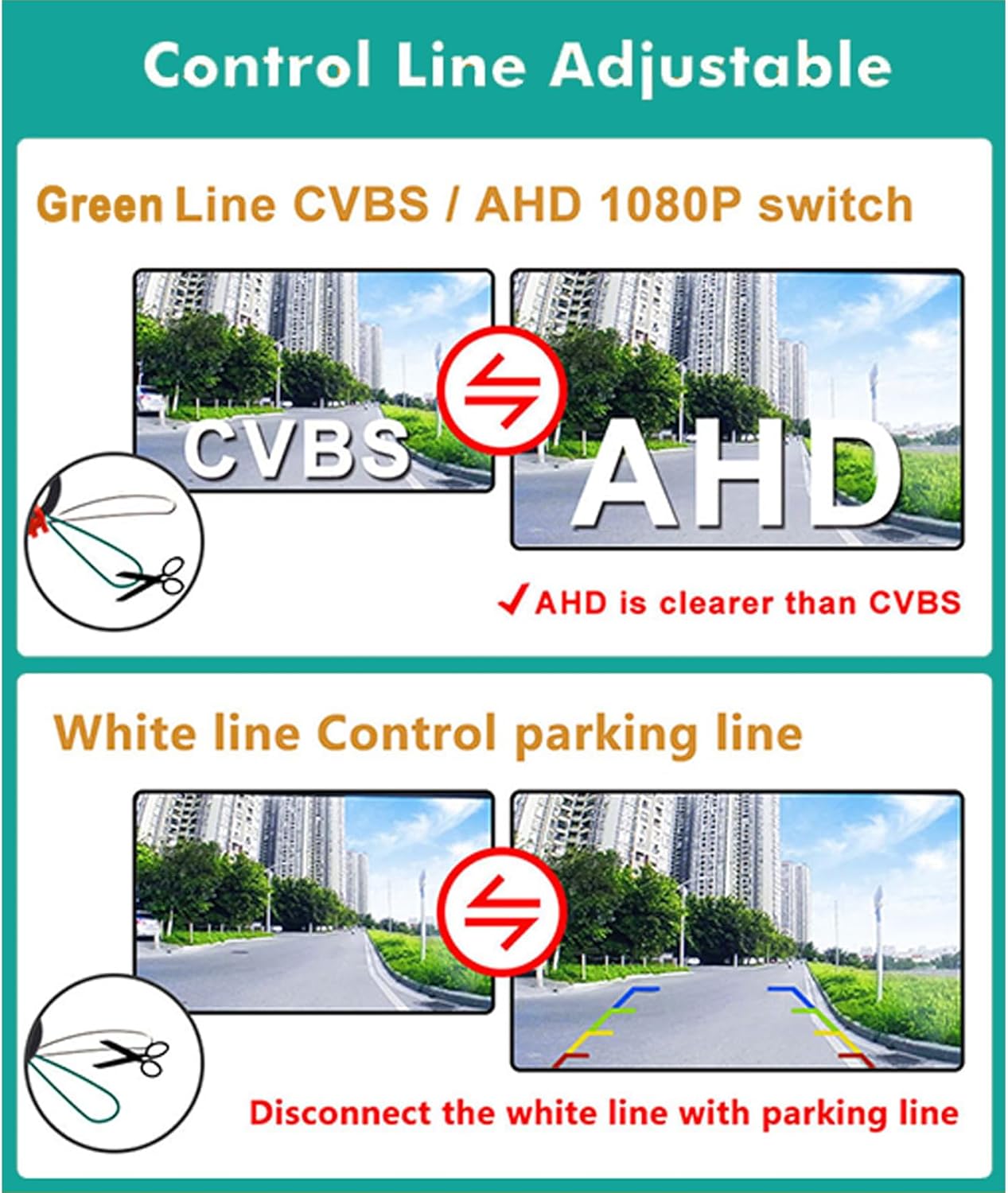 Vehicle Car Rear View Camera for Nissan Tiida/Versa Hatchback/Livina/Grand Livina/Pulsar/350Z/370Z CCD HD Fisheye Waterproof Reverse Parking Camera AHD 1080P Night Vison Reverse Parking Cam