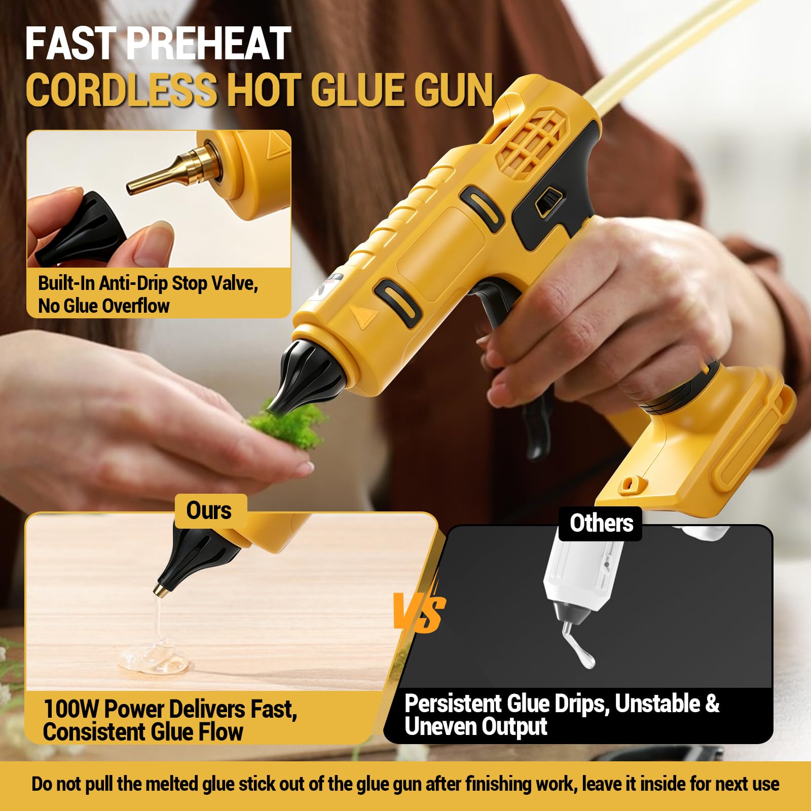 Pistola de pegamento caliente a batería compatible con Dewalt 18V/20V, pistola de pegamento caliente con 20 barras de pegamento de 11 mm, ideal para reparaciones, manualidades, bricolaje (amarillo