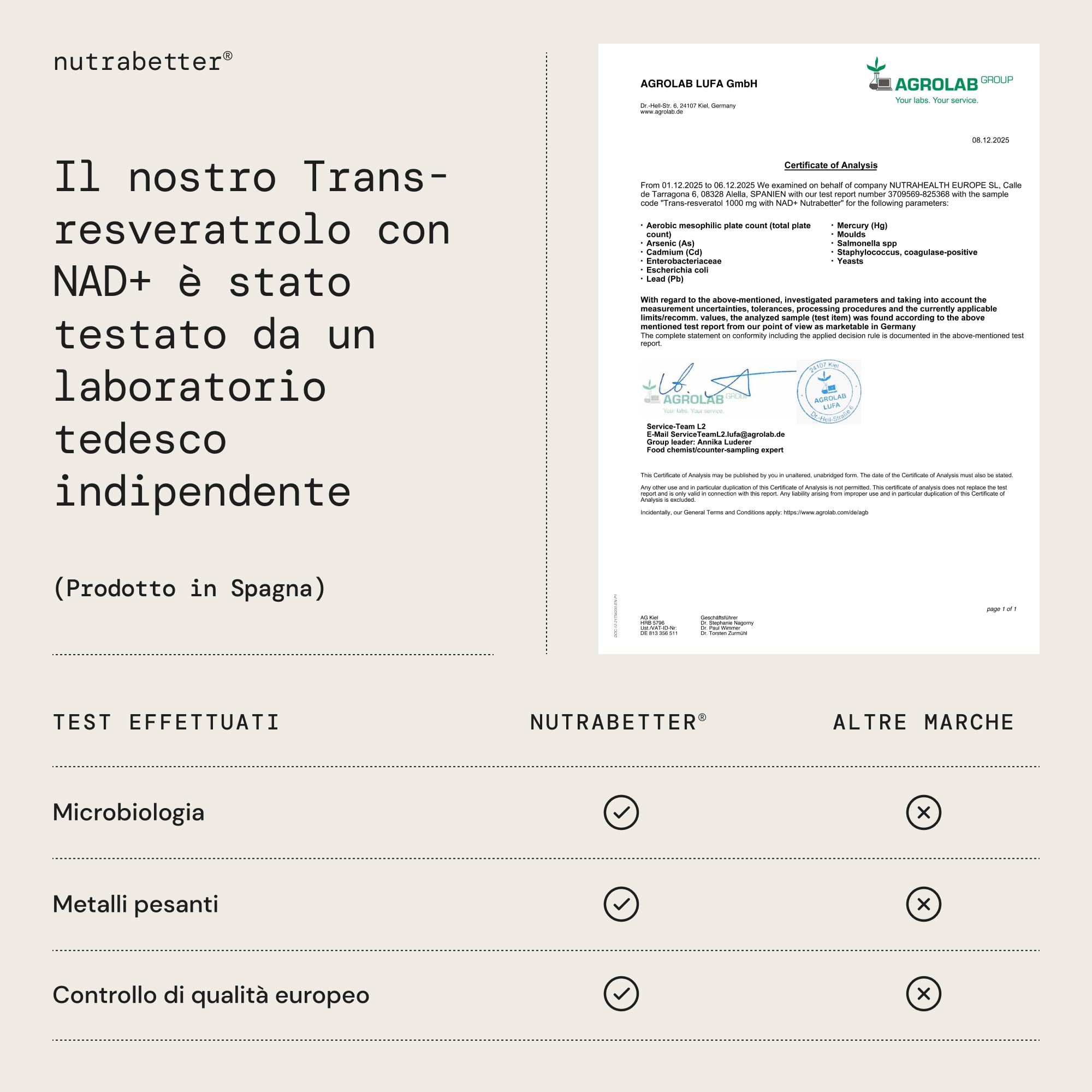 Trans Resveratrolo 1000 mg con NAD+ 50 mg | NAD Resveratrolo | Anti-invecchiamento, Vitalità Cellulare, Benessere Cognitivo, Attivatore delle Sirtuine | 60 Capsule Vegane | nutrabetter®