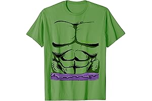 Unleash Your Inner Hero with Incredible Hulk Halloween Costume T-Shirt