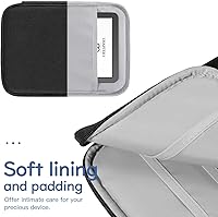 Vista 5 de Funda Protectora de Transporte de 6-7 Pulgadas para Kindle 11ª generación 6" 2024/2022, Kindle 10ª/8ª generación 6" 2019/2016, Kindle Paperwhite