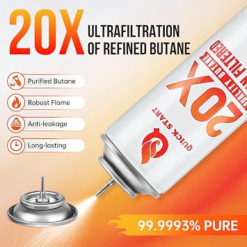 Butane Fuel Refill for Lighters 2 Pack Universal Gas Canisters Compatible with Kitchen Torches, Lighters, Camping Stoves Clean, Odorless Butane with Universal Refill Tip (2)