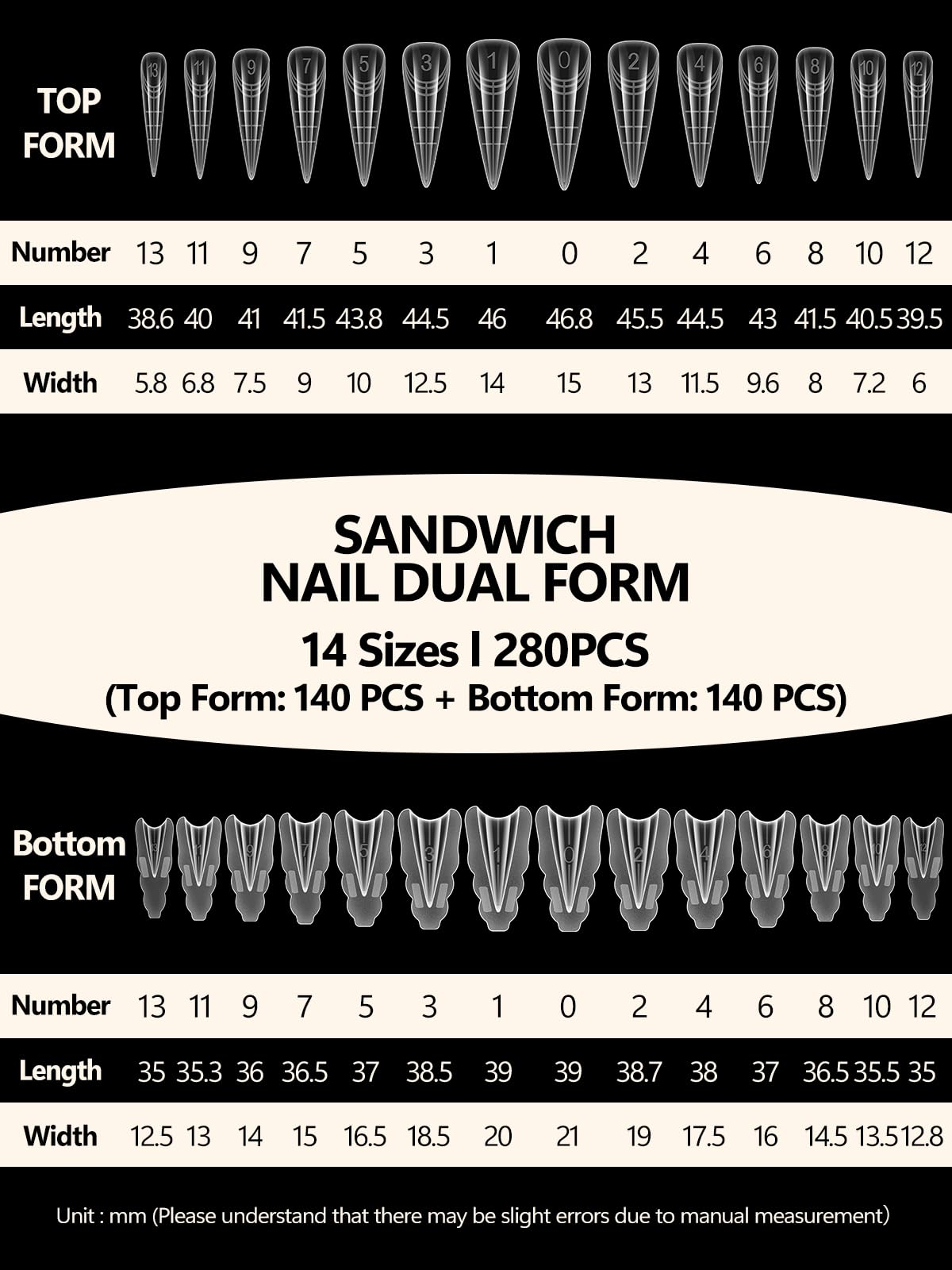 EBANKU 280PCS Sandwich Moldes Uñas, Transparent Top & Bottom Dual Nail Forms Stiletto Moldes Polygel Acrilicas Uñas Postizas para Herramientas de Manicura de Extensión — view 7
