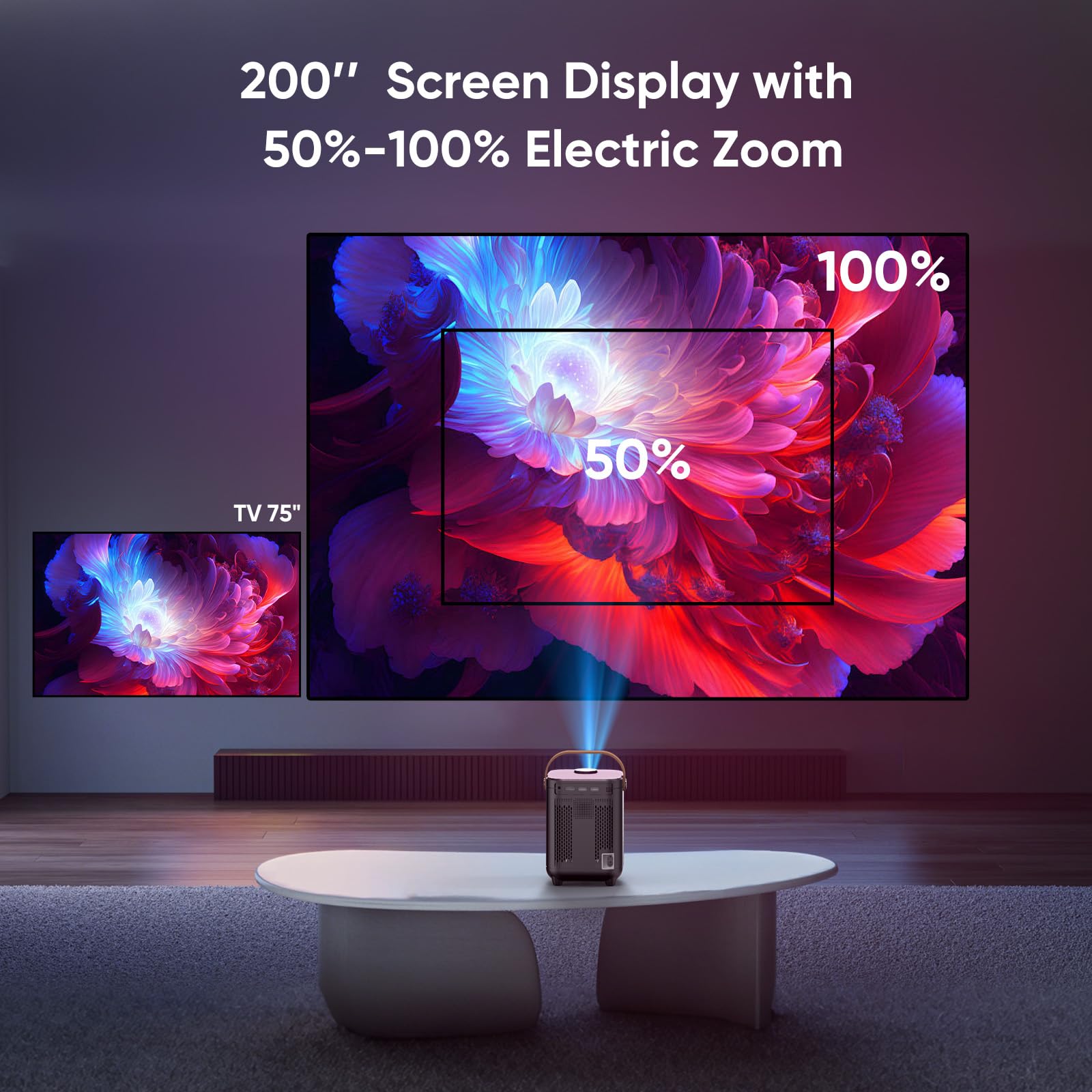 Beamer, Elektrischer Fokus/Auto Trapezkorrektur WiFi 6 BT5.2 Mini Beamer 4K Full HD 1080P Unterstützt, 50% Zoom Tragbar für Heimkino/Outdoor, Kompatibel Mit TV Stick/HDMI/USB/Laptop/iOS/Android