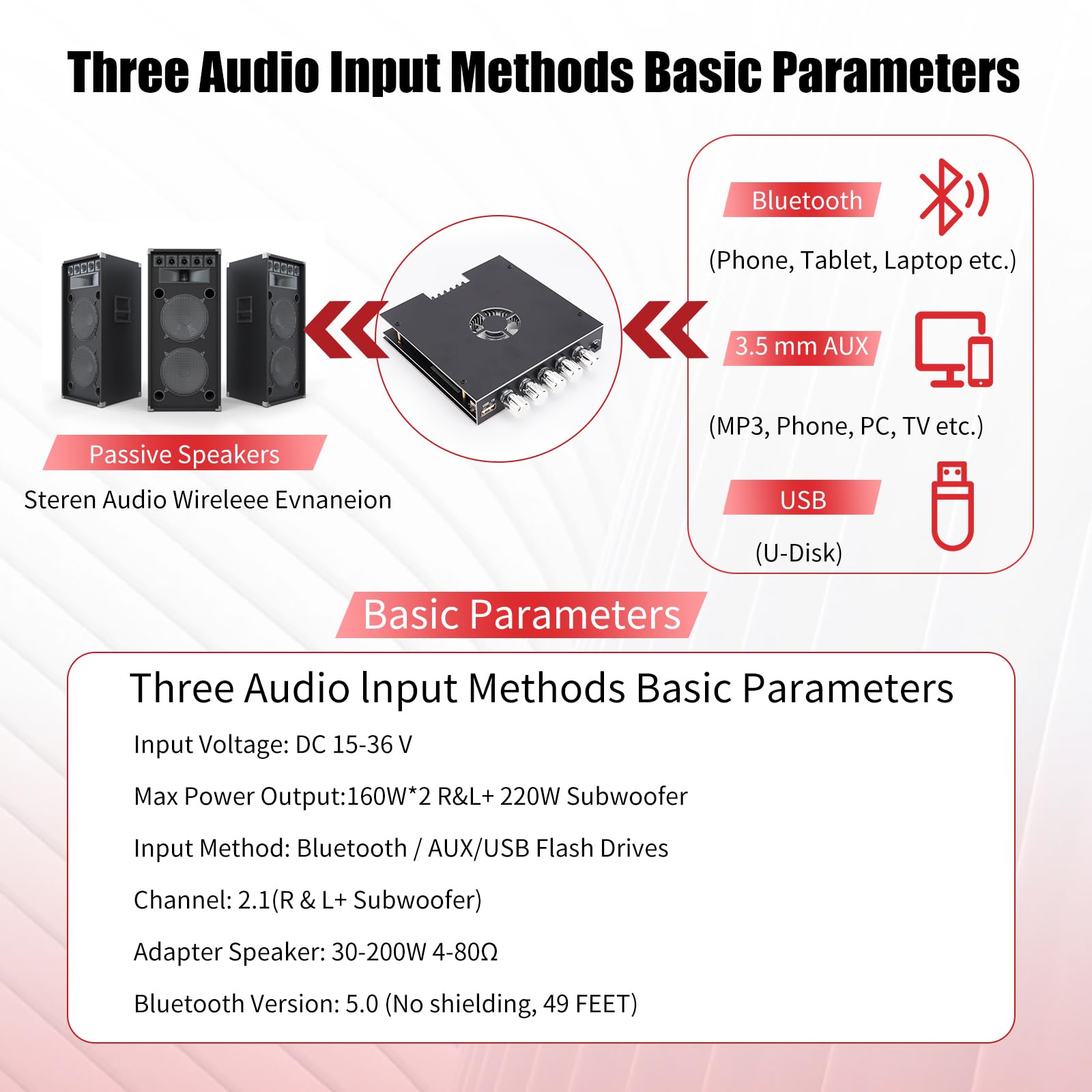 Module Amplifi HiFi 2.1 Canaux avec Bluetooth, 160Wx2 + 220W Caisson de basses, Amplificateur Stéréo Numérique Mini, Puce TDA7498E, Entrées BT 5.0/USB/AUX, DC 15-36V, Carte Son ZK-HT21 pour Home Ciném