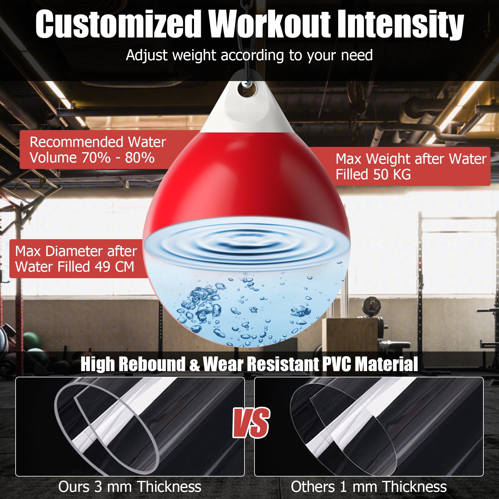 View 2