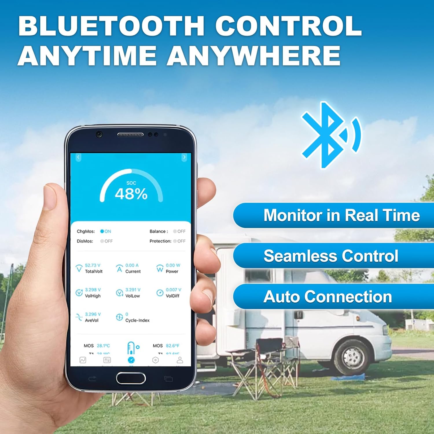 Bluetooth Control Anytime Anywhere