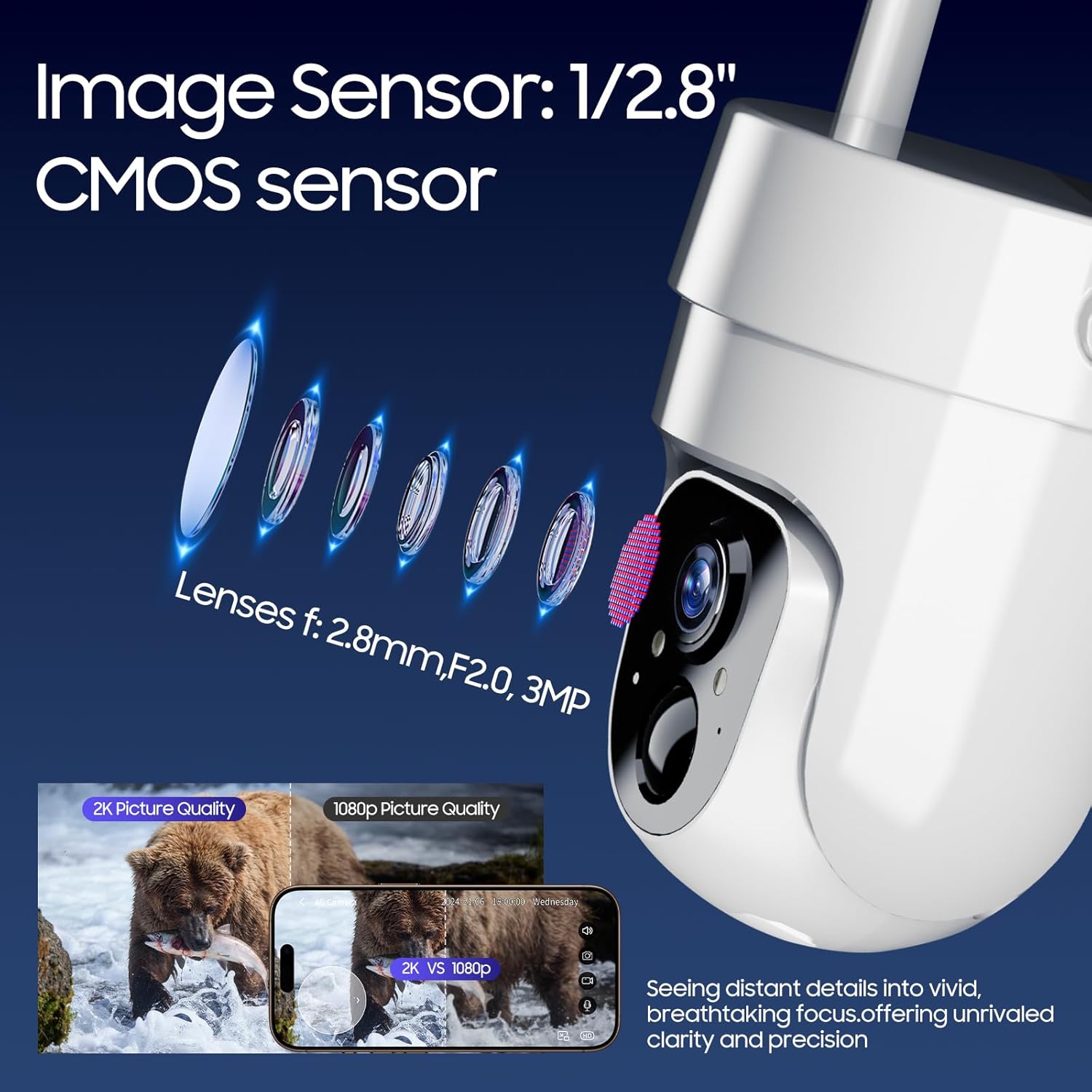 Camii X75 camera mounted on a wall with its solar panel, illustrating outdoor installation.