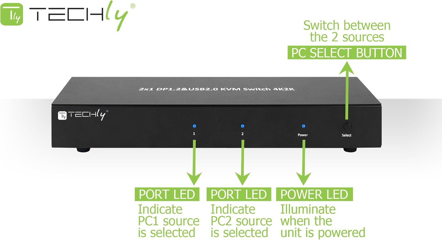 Front panel of the Techly IDATA DP-KVM2 KVM Switch showing power LED, port LEDs, and select button.