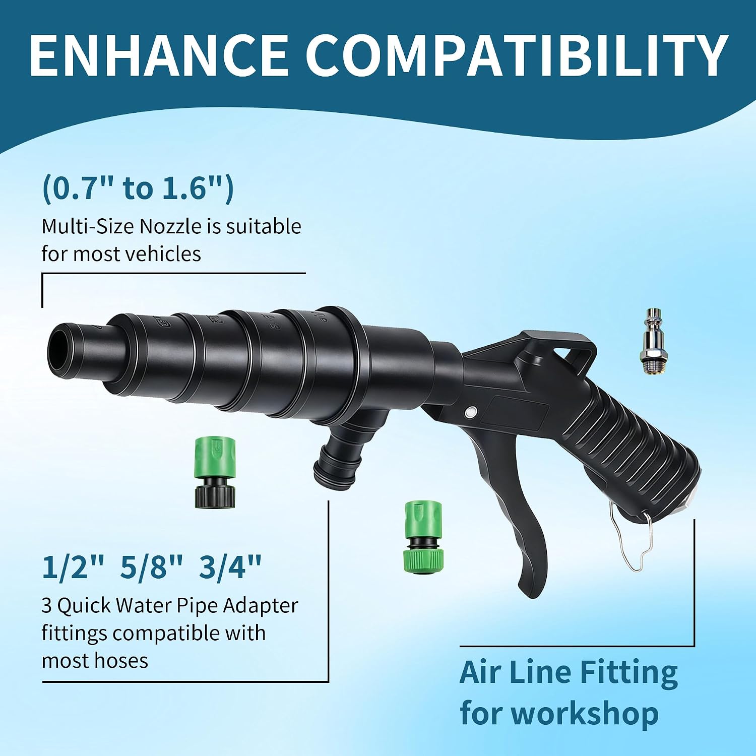 Coolant System Flush Gun, Lever Action Heater Core Flush Kit with Air and Water Combo for Radiator Flushing, Professional Automotive Cooling System Flusher Tool for 19-40mm Hoses