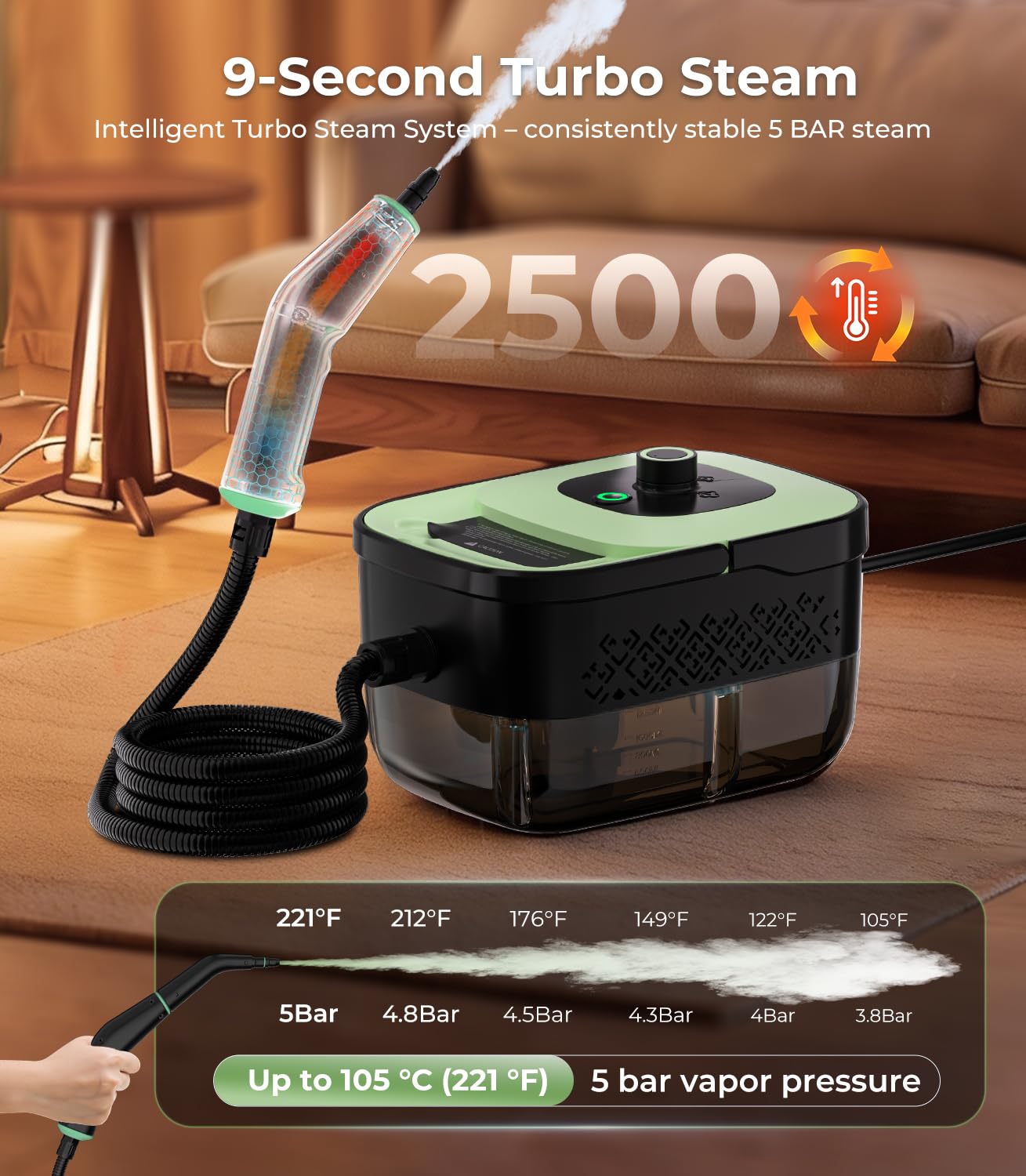 View 3