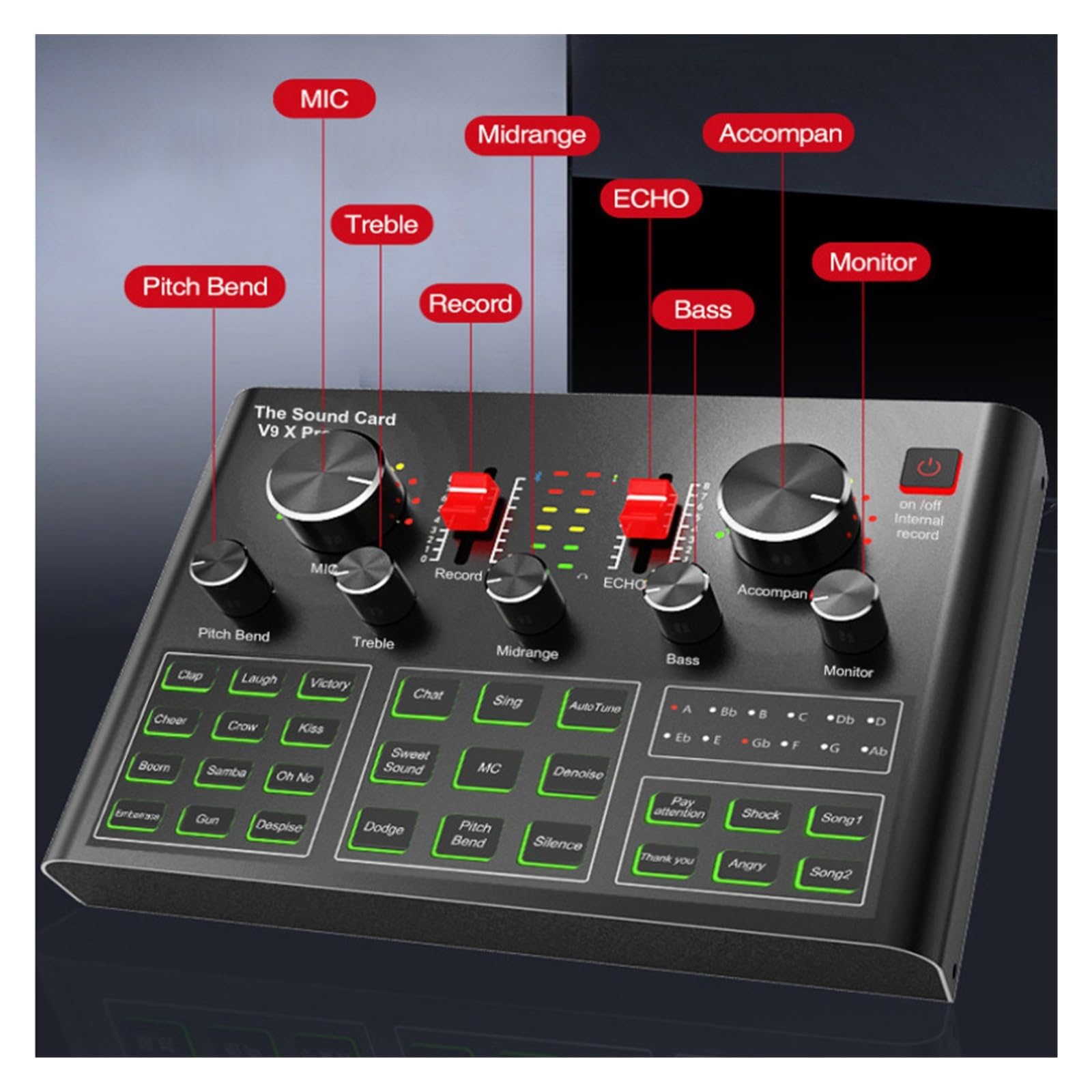 Podcast Equipment, Die Soundkarte kann an ein Headset-Mikrofon eines Computertelefons angeschlossen werden, um Live-Übertragungen und Gesang aufzunehmen(BM900 V9 Big)