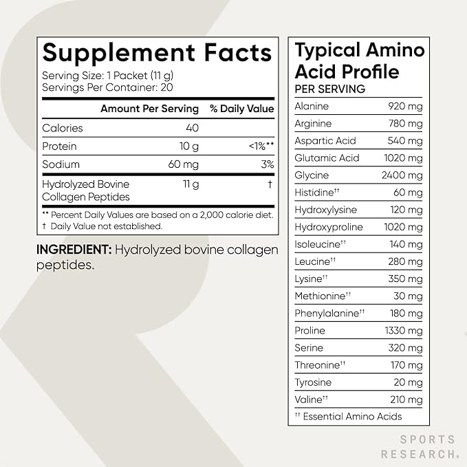 Collagen Peptides (Unflavored)