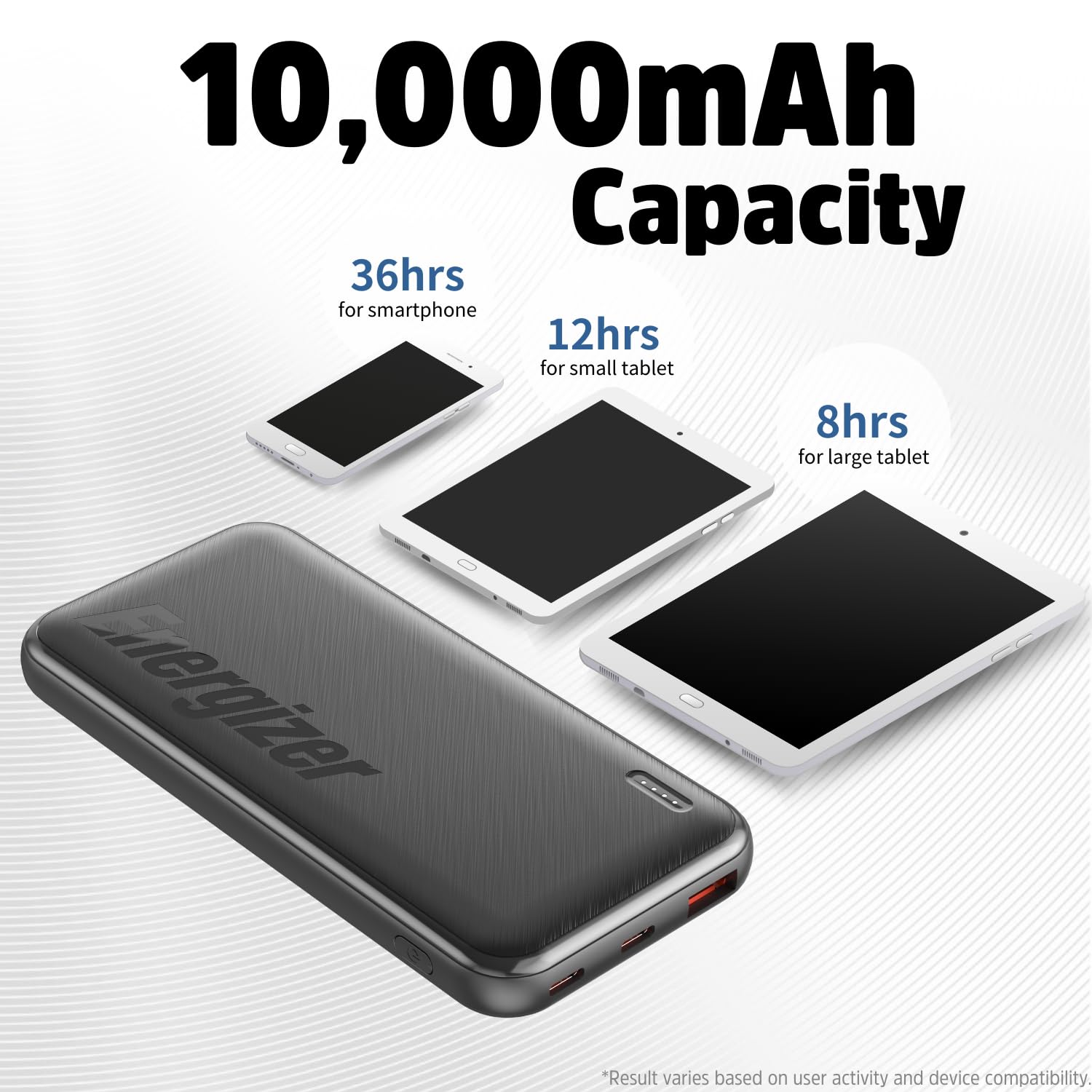 Energizer Power Bank - 10000mAh High Capacity Lithium Polymer Portable Charger, Lightweight, Fast Charging, Compatible with Android/iPhone 15 16 Plus Pro Max/iPad Tablet and etc_UE10055PQ