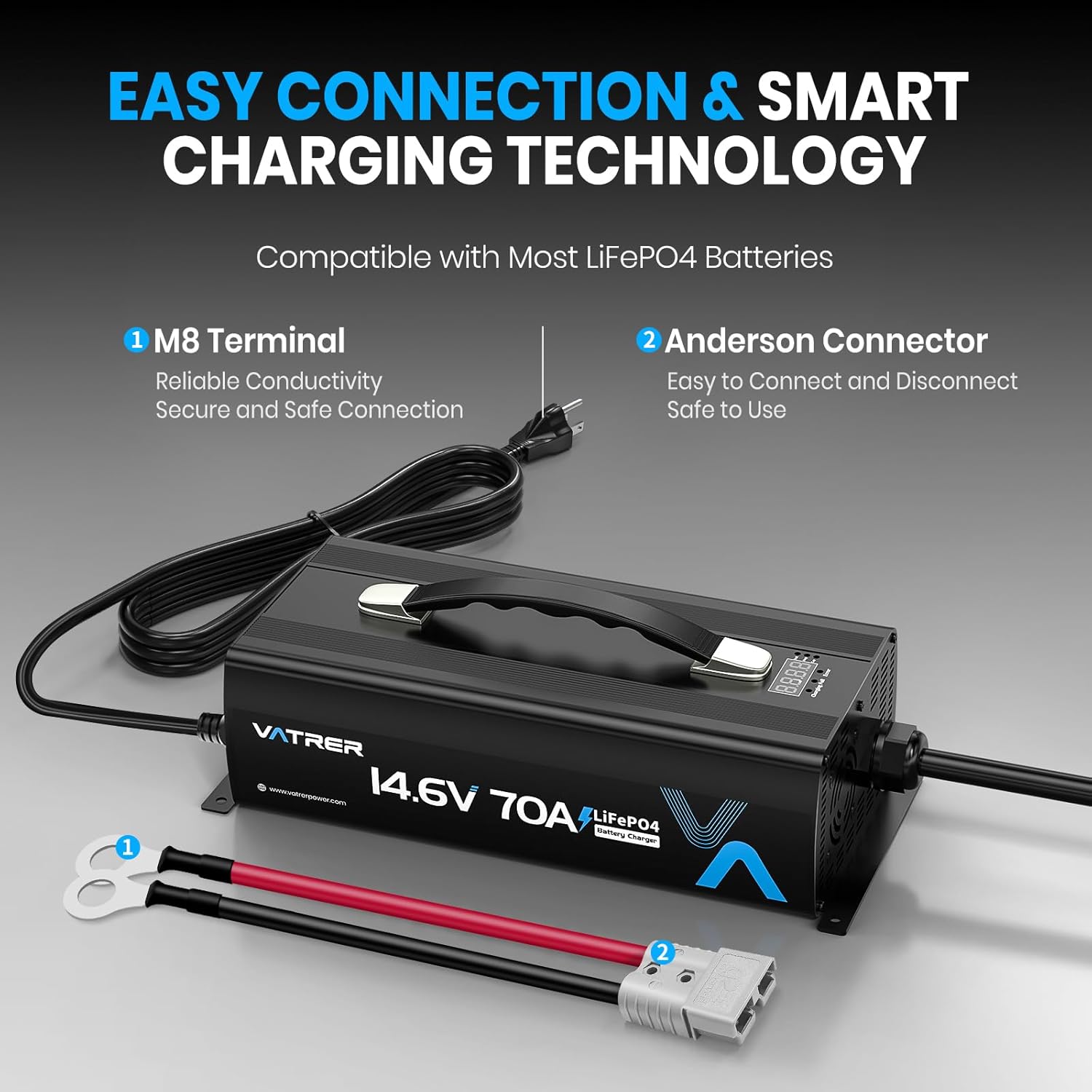 14.6V 70A Fast Charging Lithium Battery Charger AC-DC LiFePO4 Battery Charger for 12V Lithium Battery Over 140AH (Especially 460AH), with Multiple Protection & LED Indicator, Built-in Cooling Fan