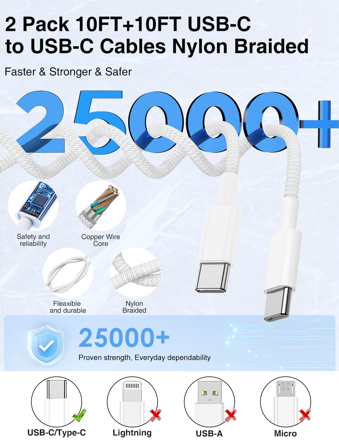 Cavo da USB C a USB C, lungo 60 W, cavo di ricarica rapida tipo C