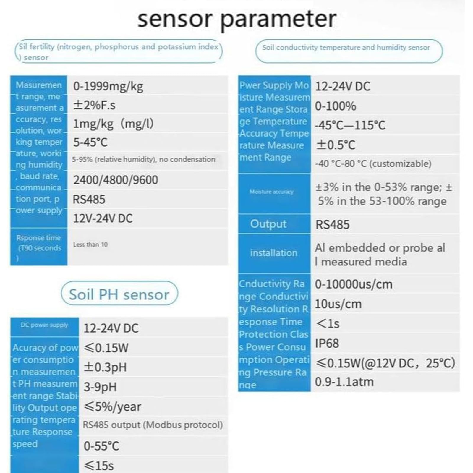 Tester gleby, wilgotność 7 w 1, NPK, pH, miernik EC z wyświetlaczem LCD do rolnictwa, sadzenia i ogrodnictwa