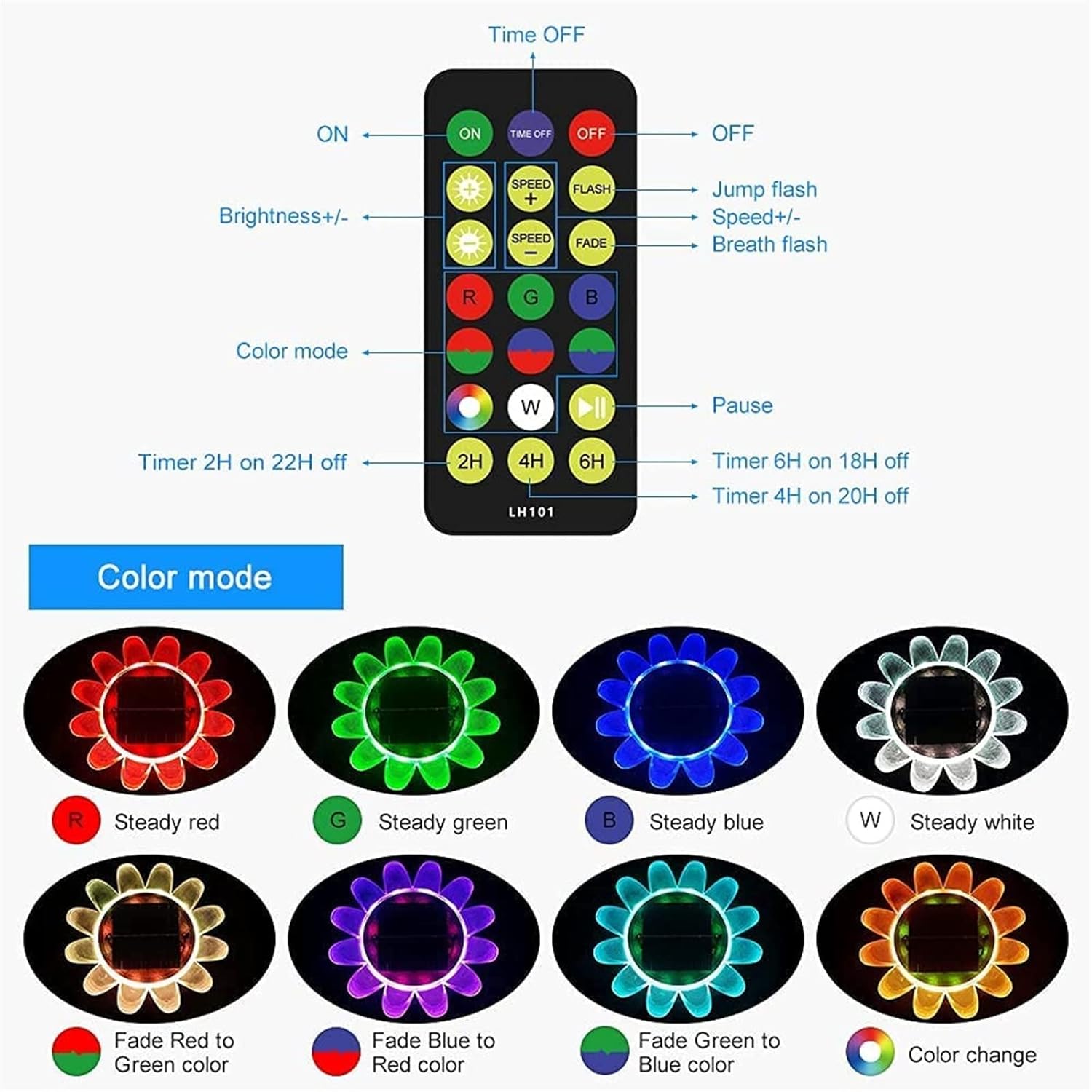 RGB Floating Pool Lights Solar Powered Sunflower Garden Lamp IP68 Waterproof LED Pond Lights with Remote Outdoor Yard Lawn Light(1 PCS)