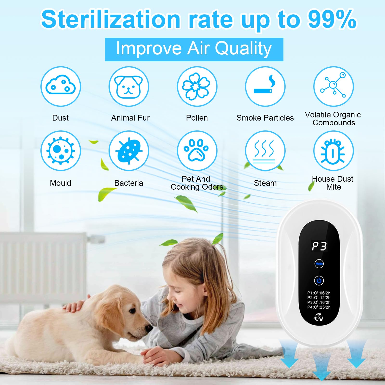 Generador de Ozono Purificador de Aire,Air Purifier con Iones Negativos,Inicio Desodorizando Esterilizador de Ozono Para BañO,con Casa Nueva,con Organizador de Cables,Blanco