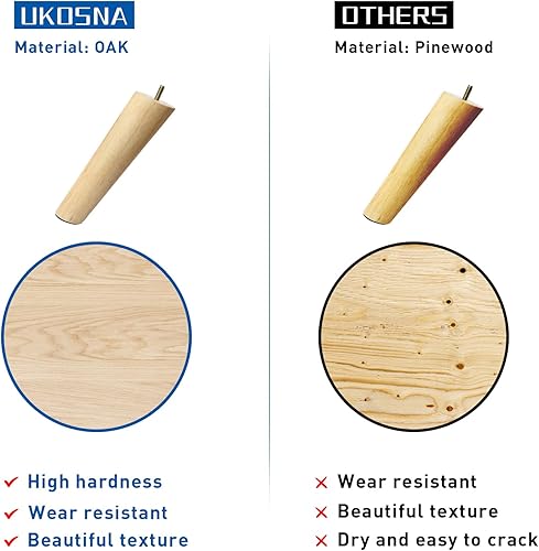 Miniatura 3 de Patas de repuesto de madera maciza de alta calidad para sofá, sillón, silla, otomana, sofá biplaza, mesa de café, armario (incluye accesorios de