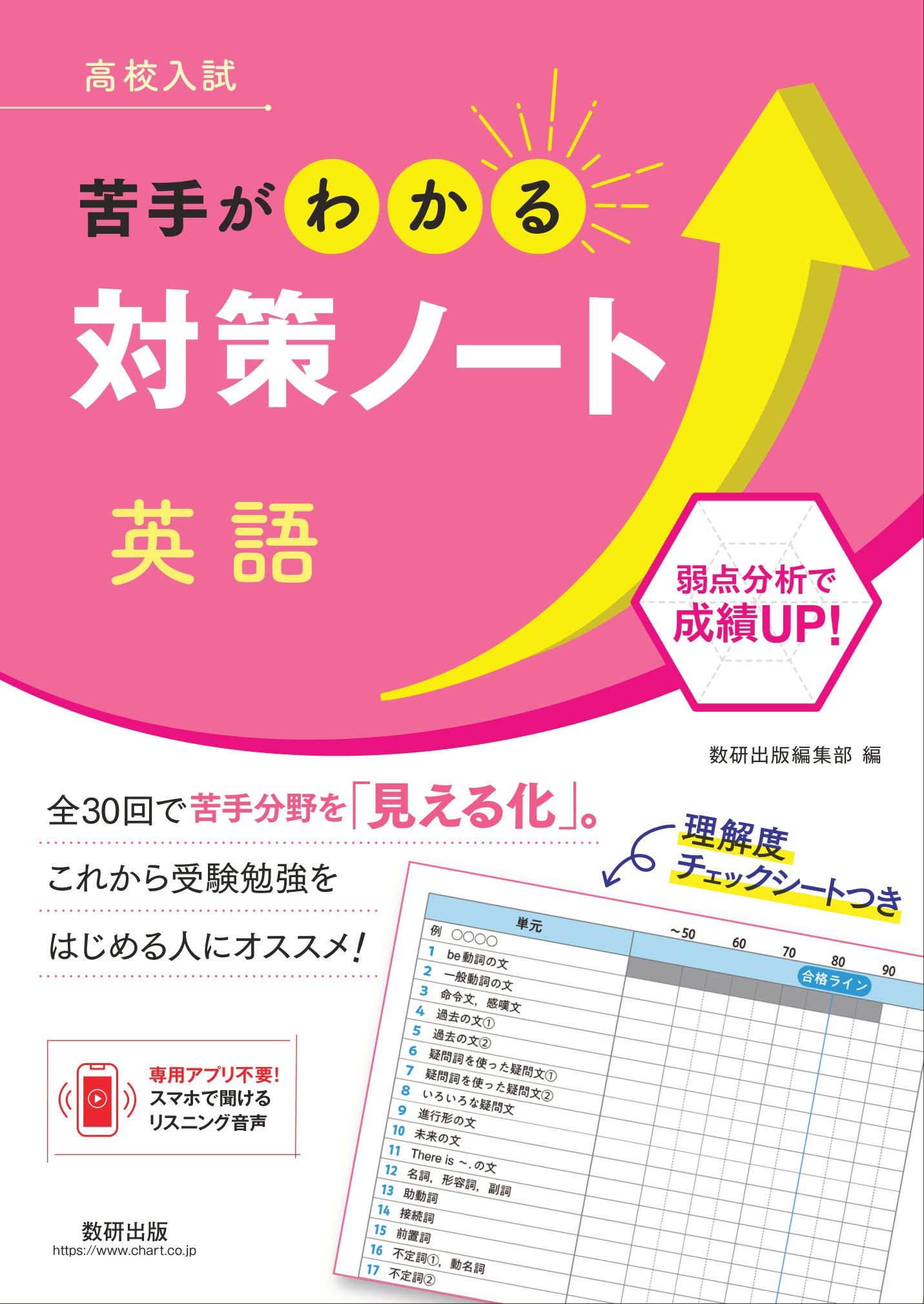 Amazon.co.jp: 数研出版: 高校入試対策