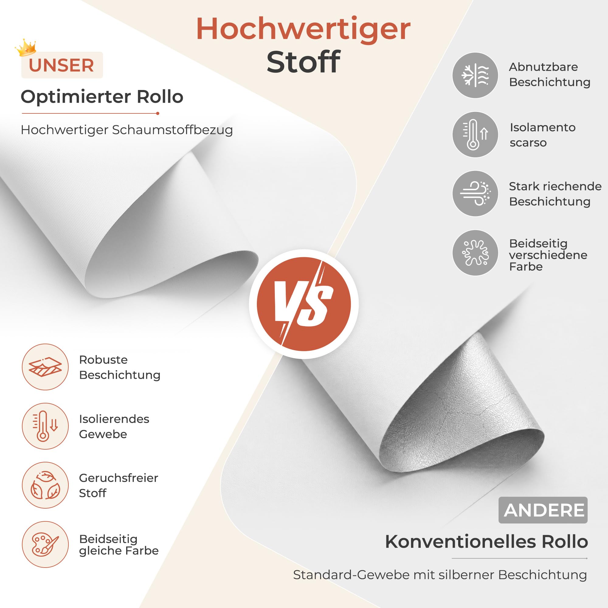 HOMEDEMO Verdunklungsrollo ohne Bohren B115 × H230 cm, Weiß