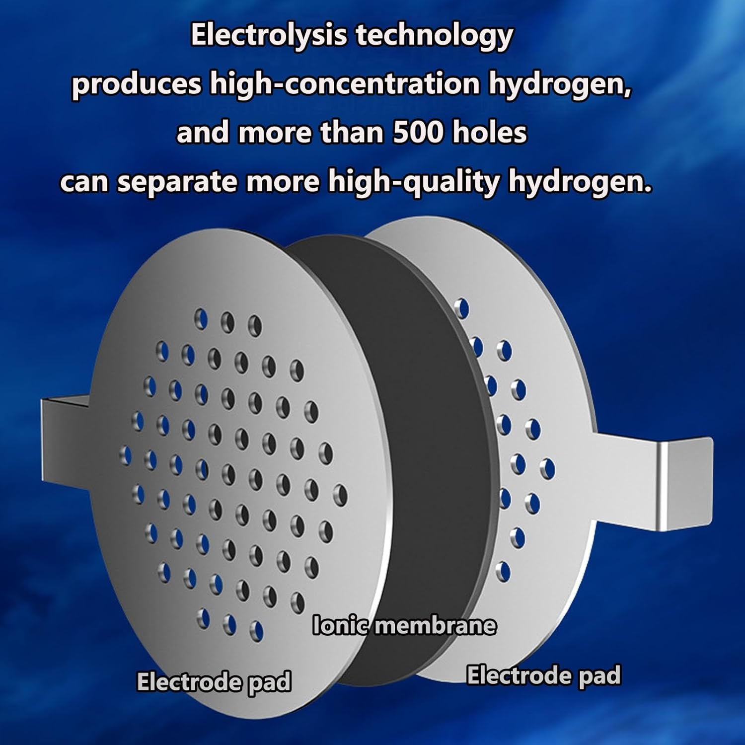 Molecular Hydrogen Rich Water Generator Ionizer 2-in-1 Hydrogen Water Kettle with SPE and PEM Technology Make Hydrogen Content Up to 2000 PPB TRITAN Material Water Bottle 1.5L(Blue)