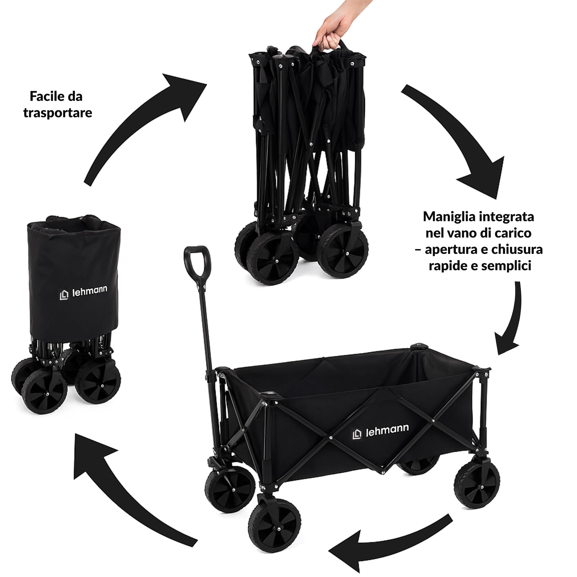 LEHMANN MOBI Carrello Spiaggia Pieghevole 110L con Ruote Grandi, Carrello con Ruote Portatutto fino a 80 kg, Carrello da Spiaggia per Bambini, Spesa, Mare, Giardino e Camping