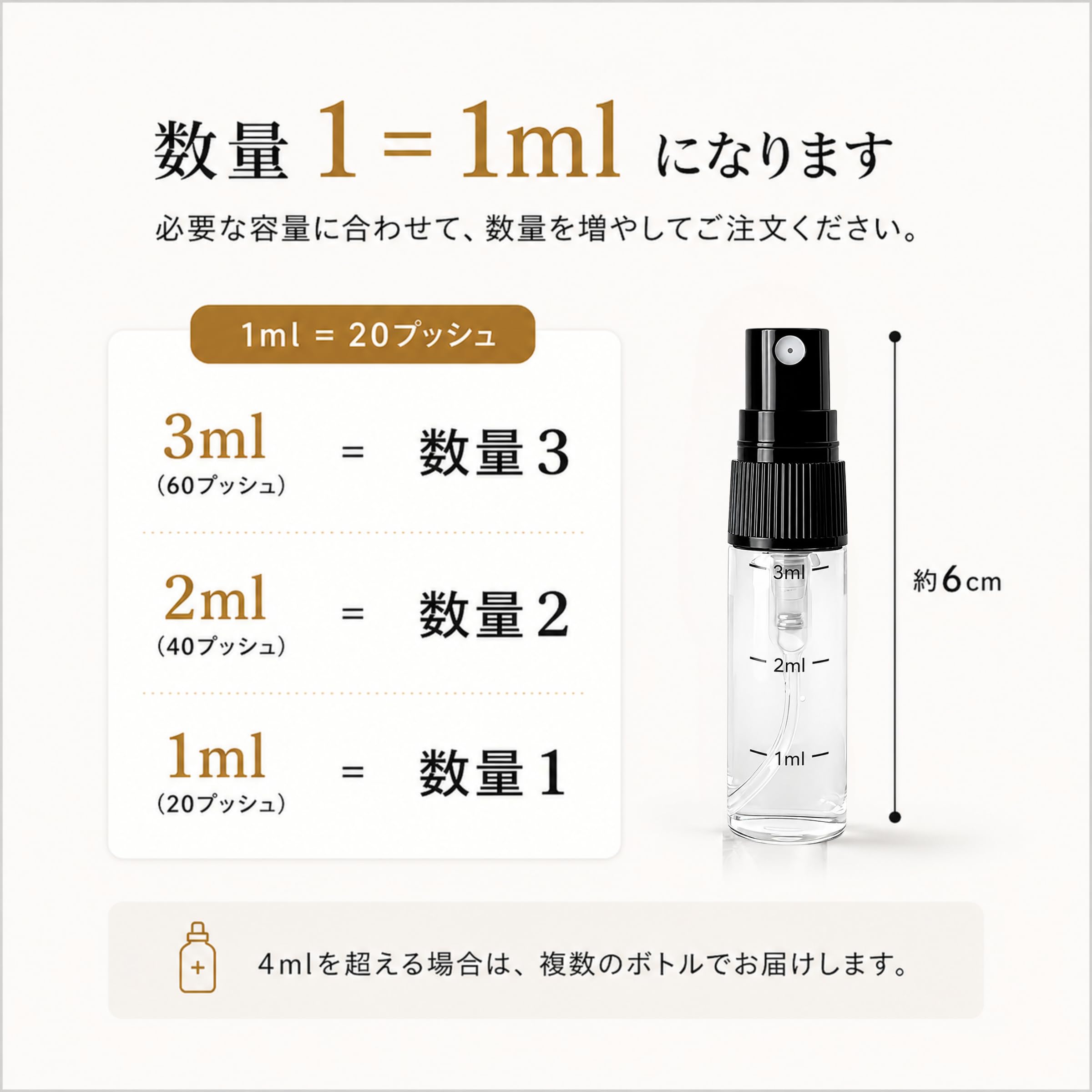 Amazon | ミニ香水 原材料（ ジルスチュアート オード ホワイト
