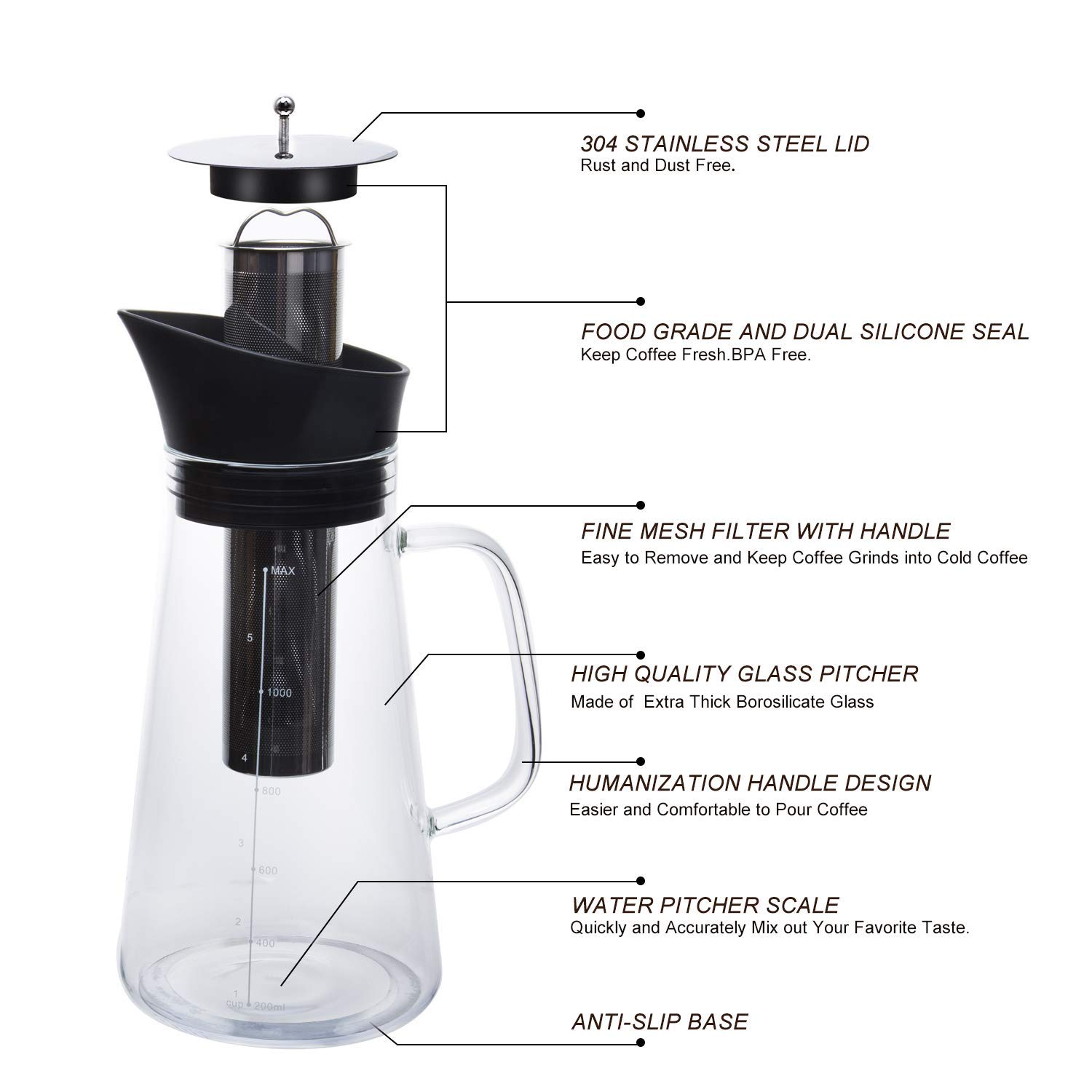 Lighten Life Cold Brew Coffee Maker,34oz/1 Quart Cold Brew Tea Maker