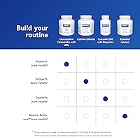 Vista 6 de Pure Encapsulations Glucosamina y condroitina con MSM - Apoya la salud de las articulaciones y la formación normal del cartílago* - Mantiene