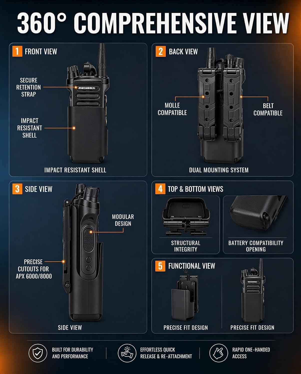 Holsters - Model 5001 Portable Radio Case, Radio Holster Compatible with Motorola APX6000 & APX8000 Radios for Law Enforcement Firefighter Security Patrol Motorola Radios Mount