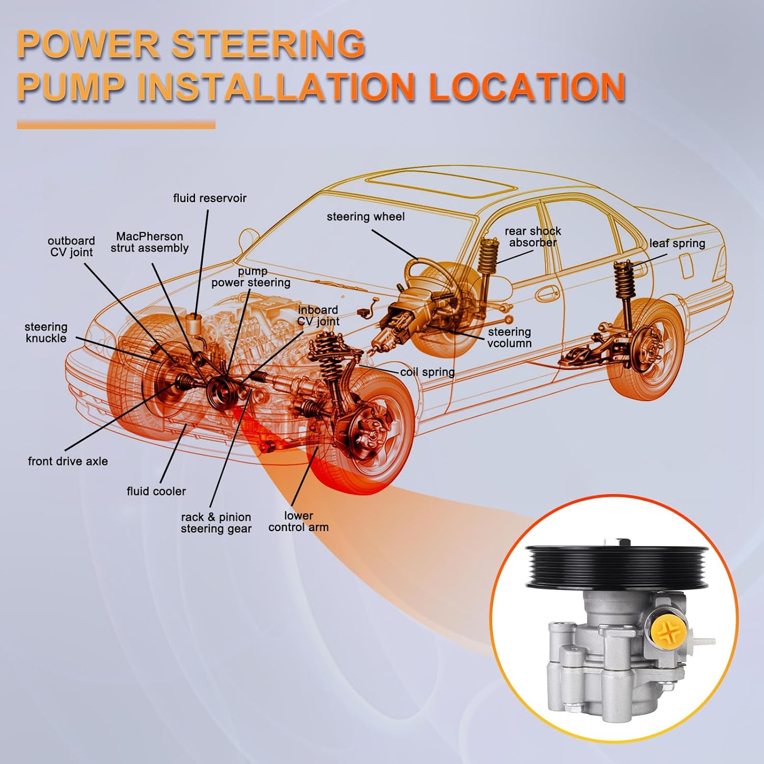 PAPAPARTS 21-5264 Power Steering Pump Assist Pump Compatible with Toyota Sequoia Tundra 4.7L V8 Raplace 965264, 21-5264, 96-5264, 5594
