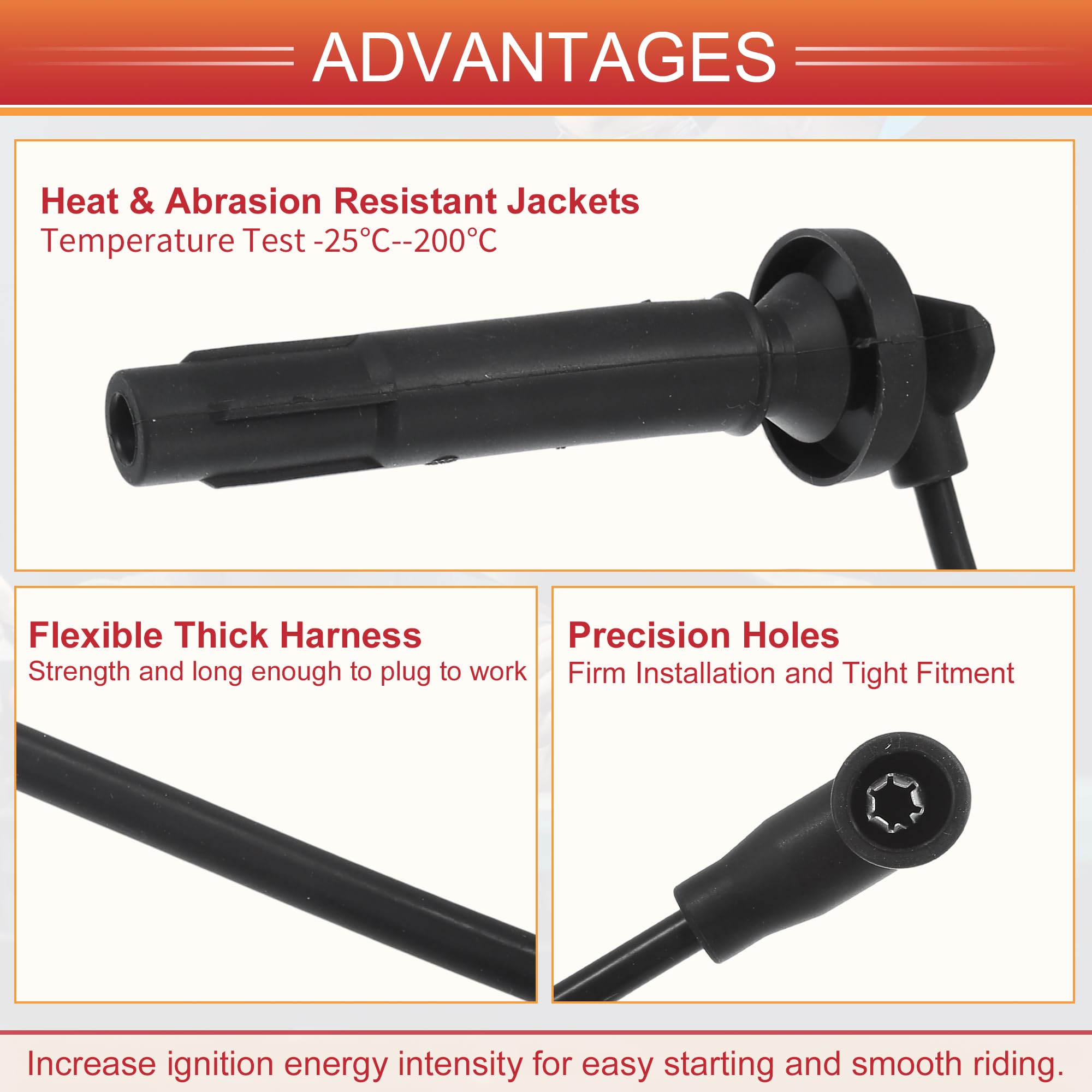 Amazon.com: ACROPIX Car Spark Plug Coil Wires Ignition Coil