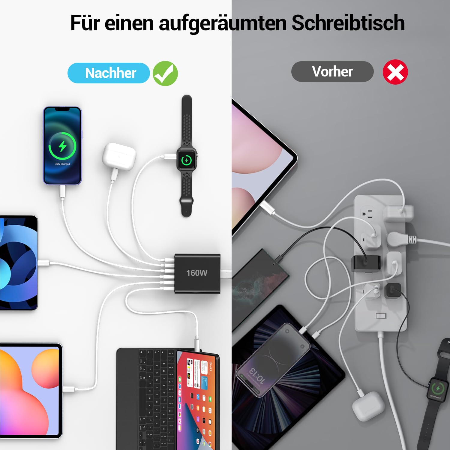 160W USB ladegerät mehrfach, 6 Ports netzteil C, USB C ladegerät, Schnellladegerät 65W, Mehrfachsteckdose mit -C und -A, Adapter für Laptop, Smartphones, ipad und Kopfhörer,Schwarz