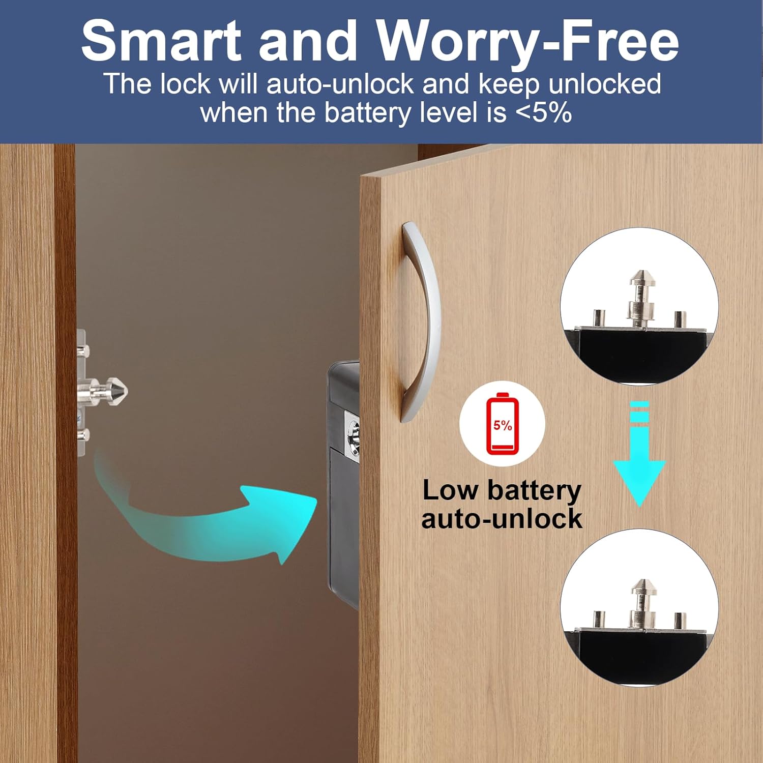 RFID Locks for Cabinets, NFC Smart Cabinet Lock with 2 Cards & Bluetooth App, Keyless Cabinet Locks for Adults, Child Safety No Drill Hidden Lock for Drawer Liquor File Cupboard Desk