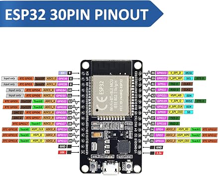 2pcs ESP32 WiFi Development Board with 2pcs Breakout Board (30PIN)