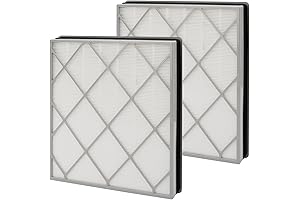 HE400 Replacement Filter for Shark