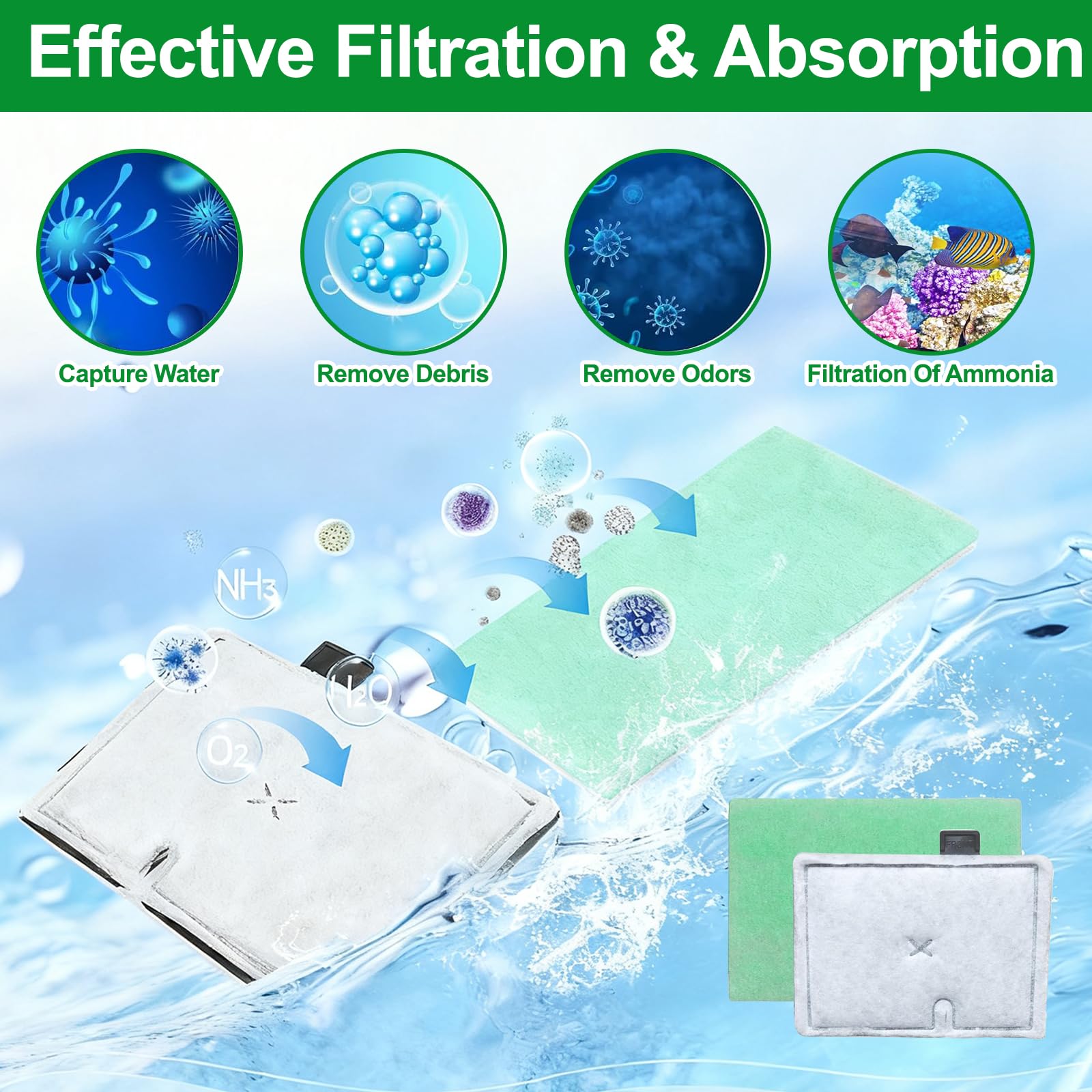 lrgnixs 8PCS CF1 Fish Tank Filter Cartridges - Image 3