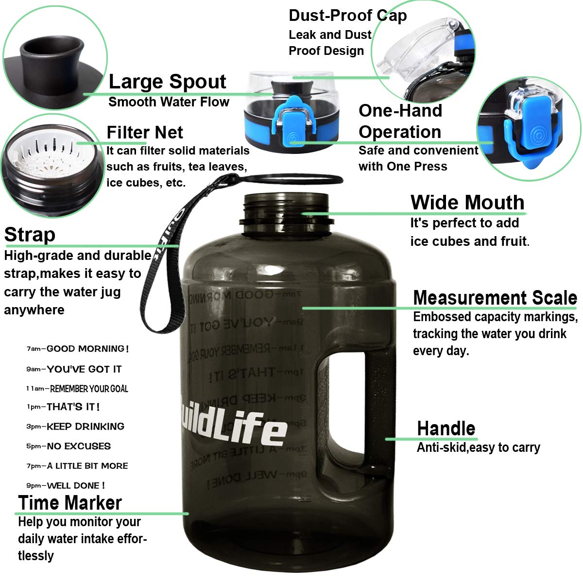 BuildLife Gallon Water Bottles with Times to Drink 128 OZ BPA Free