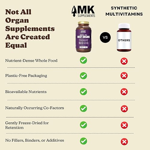 Miniatura 7 de MK Supplements Órganos de carne alimentados con pasto 3000 mg, 180 cápsulas de órganos de carne, multivitamínico, 100% criado en pasto en Nueva