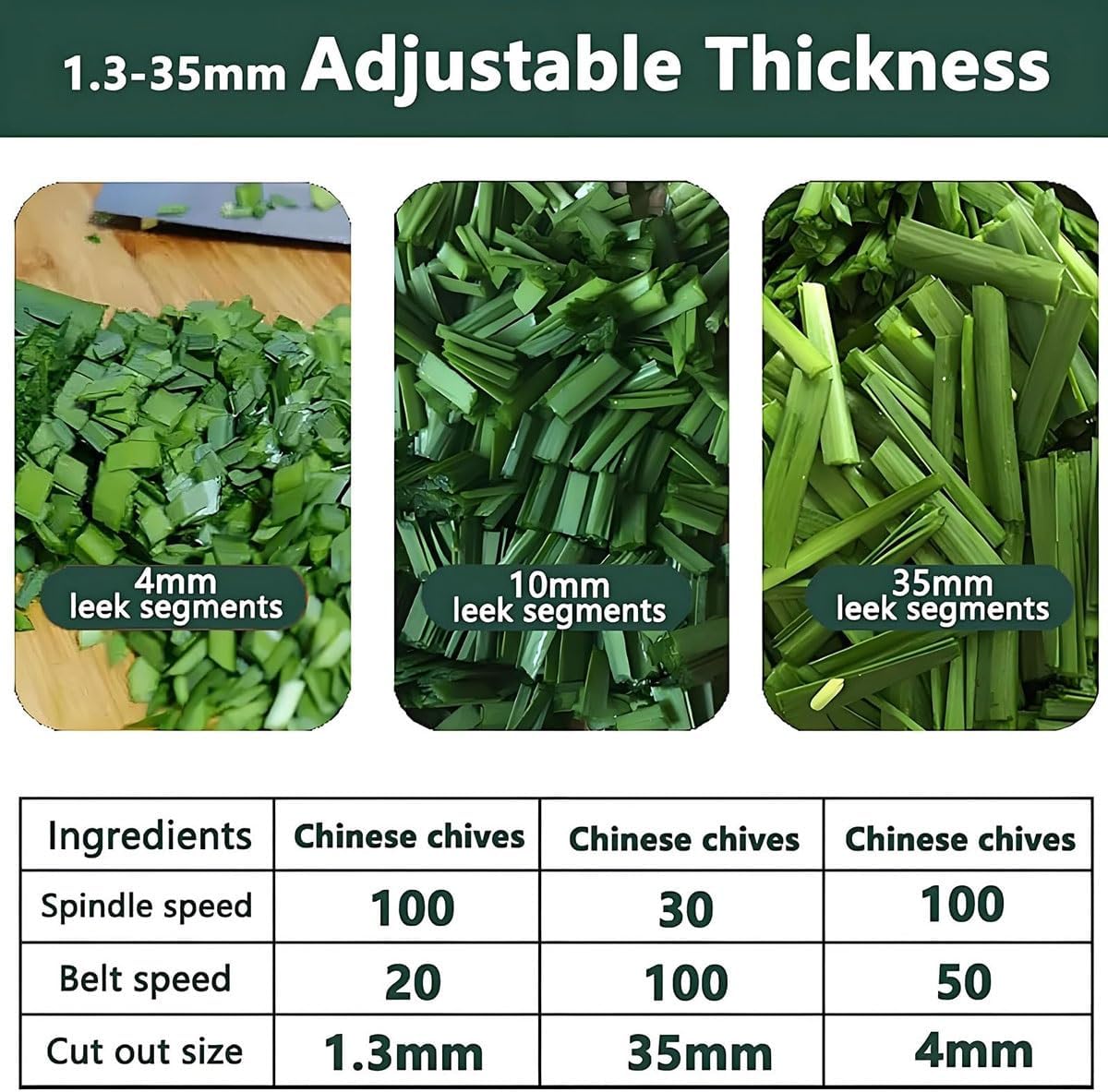 Commercial Vegetable Cutter,200W Electric Vegetable Cutter Scallion Slicer,150kg/h Heavy Duty Electric Slicer,70mm Feed Port,1.3-35mm Thickness Adjustment,for Onion Coriander Leeks