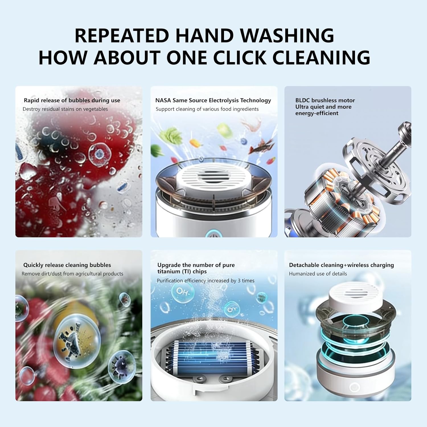 Fully Automatic Fruit and Vegetable Cleaning Machine, Titanium Cleaning electrolytic Purifier, Fresh Agricultural Product Water Dispenser, 2000mAh Abs Portable Vegetable Cleaning Device