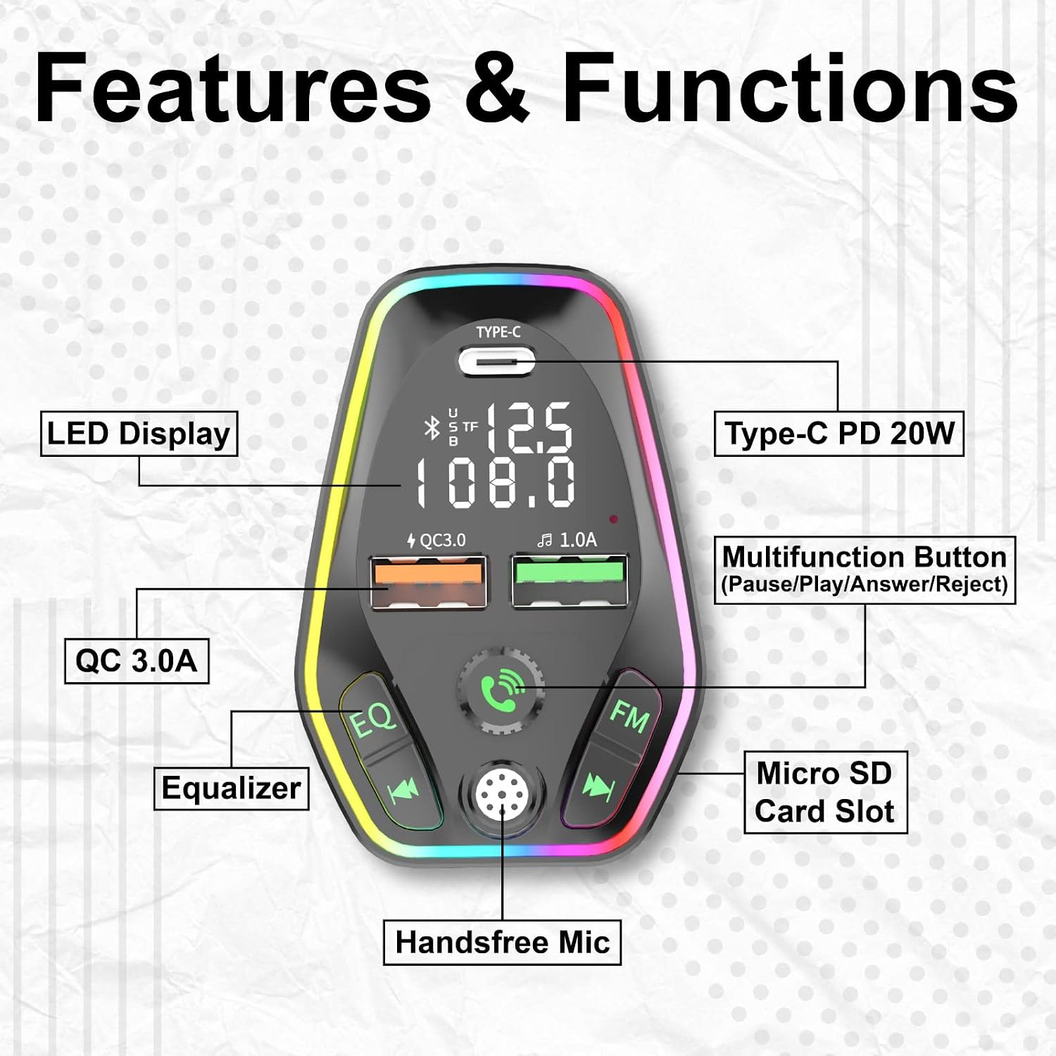 ModishOmbre UNMO18 Features and Functions Diagram