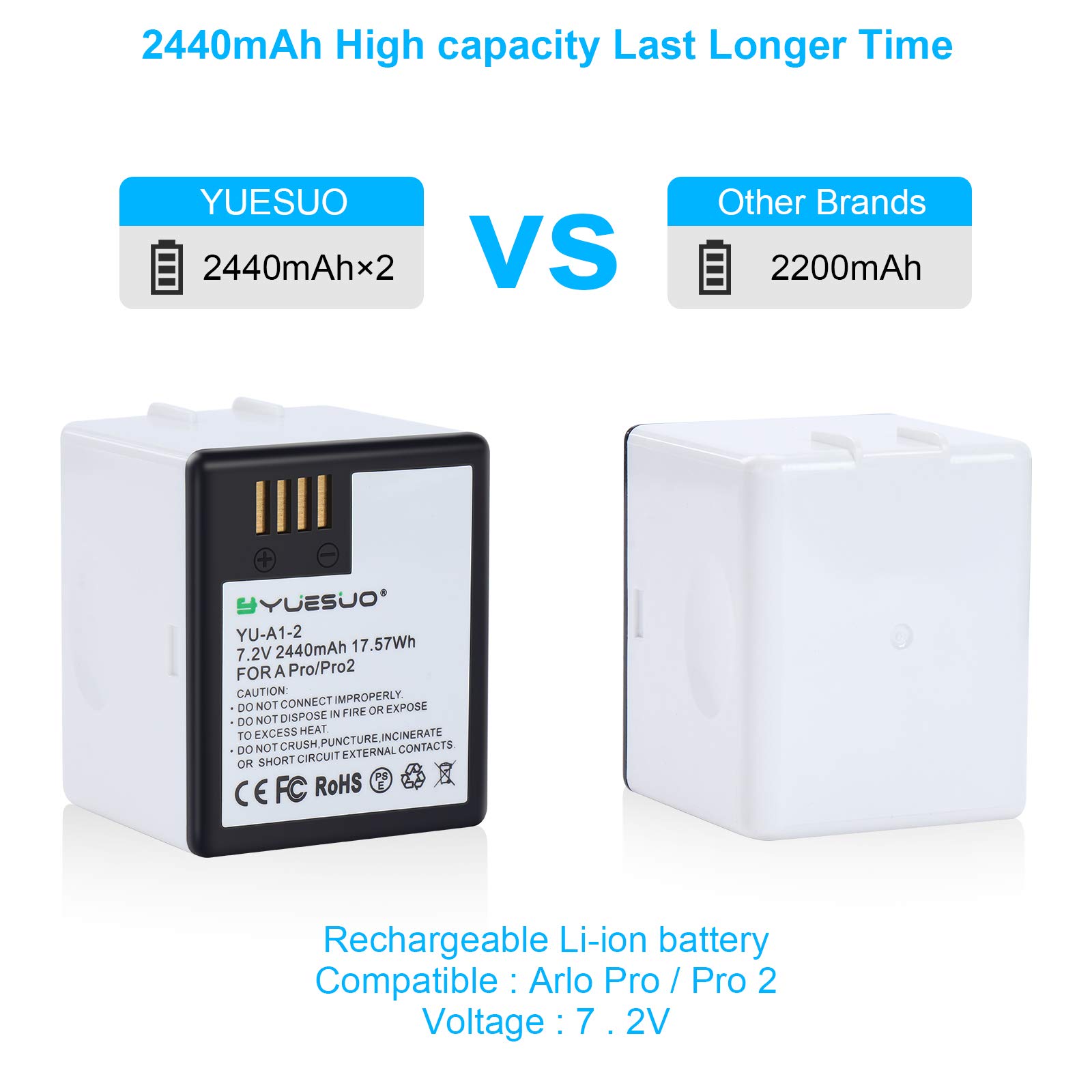 Gopro Camera Pack A-4A Batteries For Arlo Pro Arlo Pro Arlo