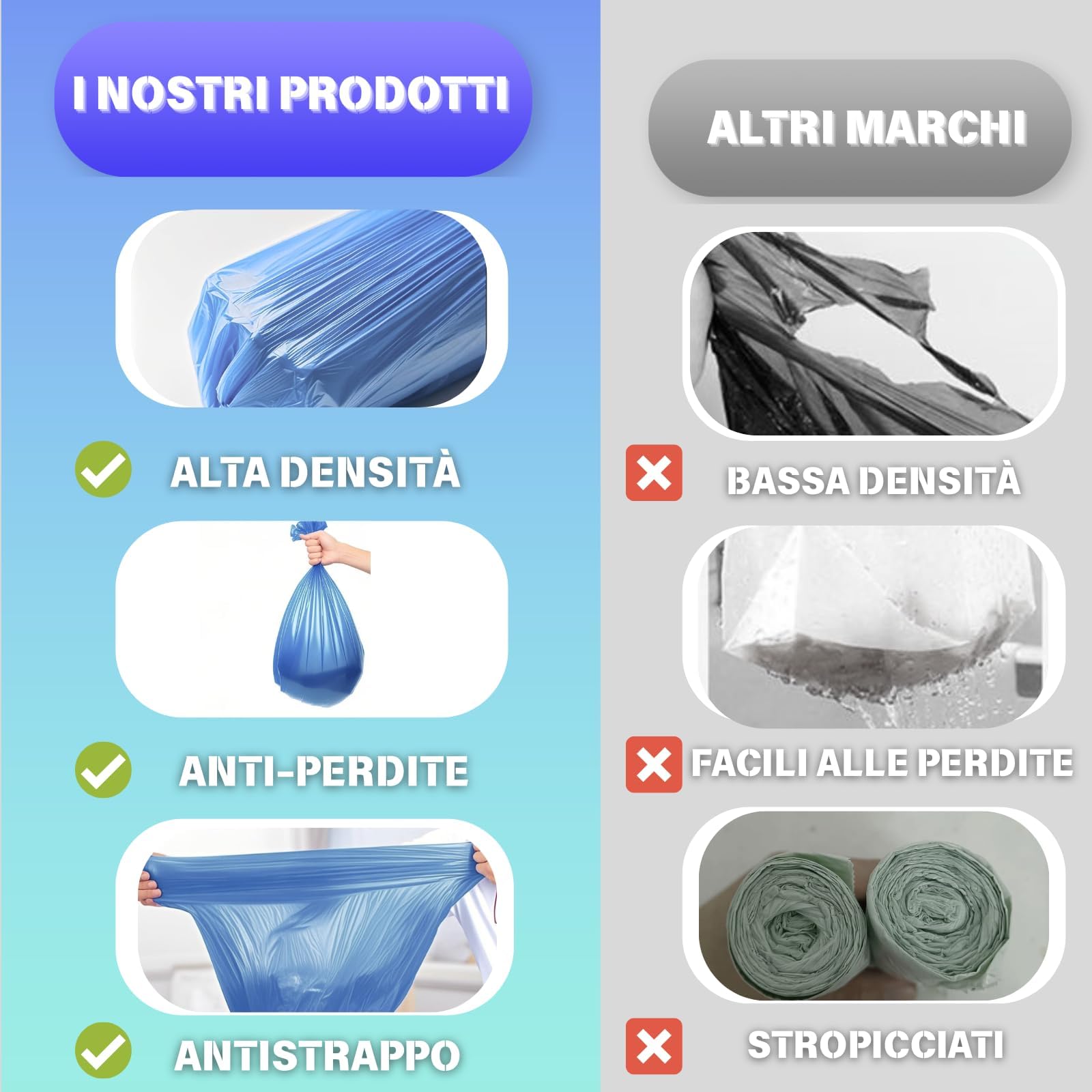 XUXRUS Sacchi Immondizia 15L Sacchetti Sacchetti Umido Colorato Resistenti e Durevoli, Anti-Strappo e Anti-Perdite, 100 Pezzi Sacchetti Spazzatura Piccoli per Bagno, Cucina, Ufficio, Facili da Usare