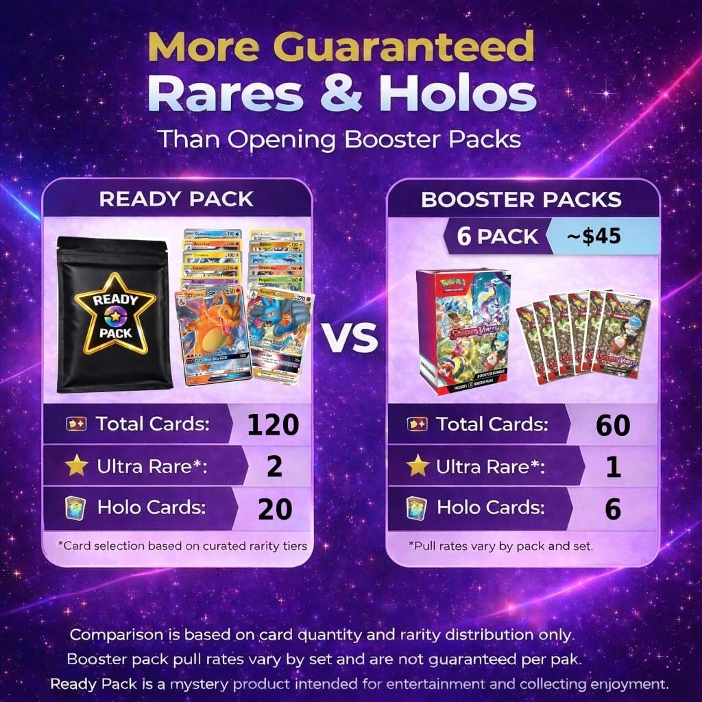 Ready Pack Plus – 120 Pokémon Compatible Trading Cards – 2 Ultra Rare Guaranteed – 20 Holo & Reverse Holo Cards Bundle