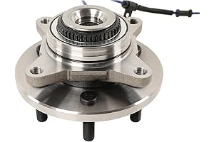 Moog 515195: Unrivaled Reliability for Your Ford F-150